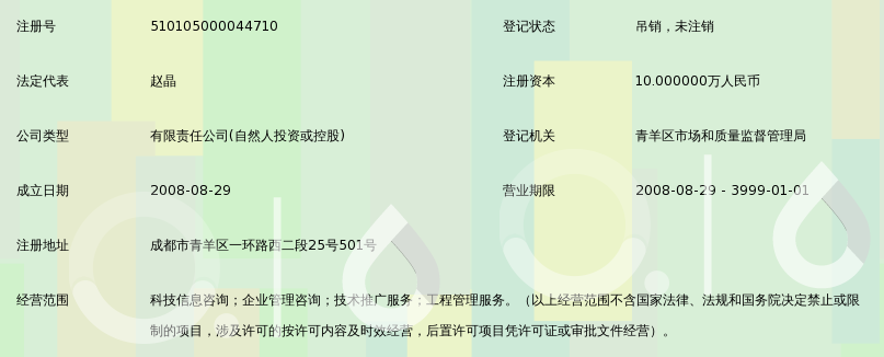 成都市科欣信息技术咨询服务 赋能企业数字化转型的专业伙伴